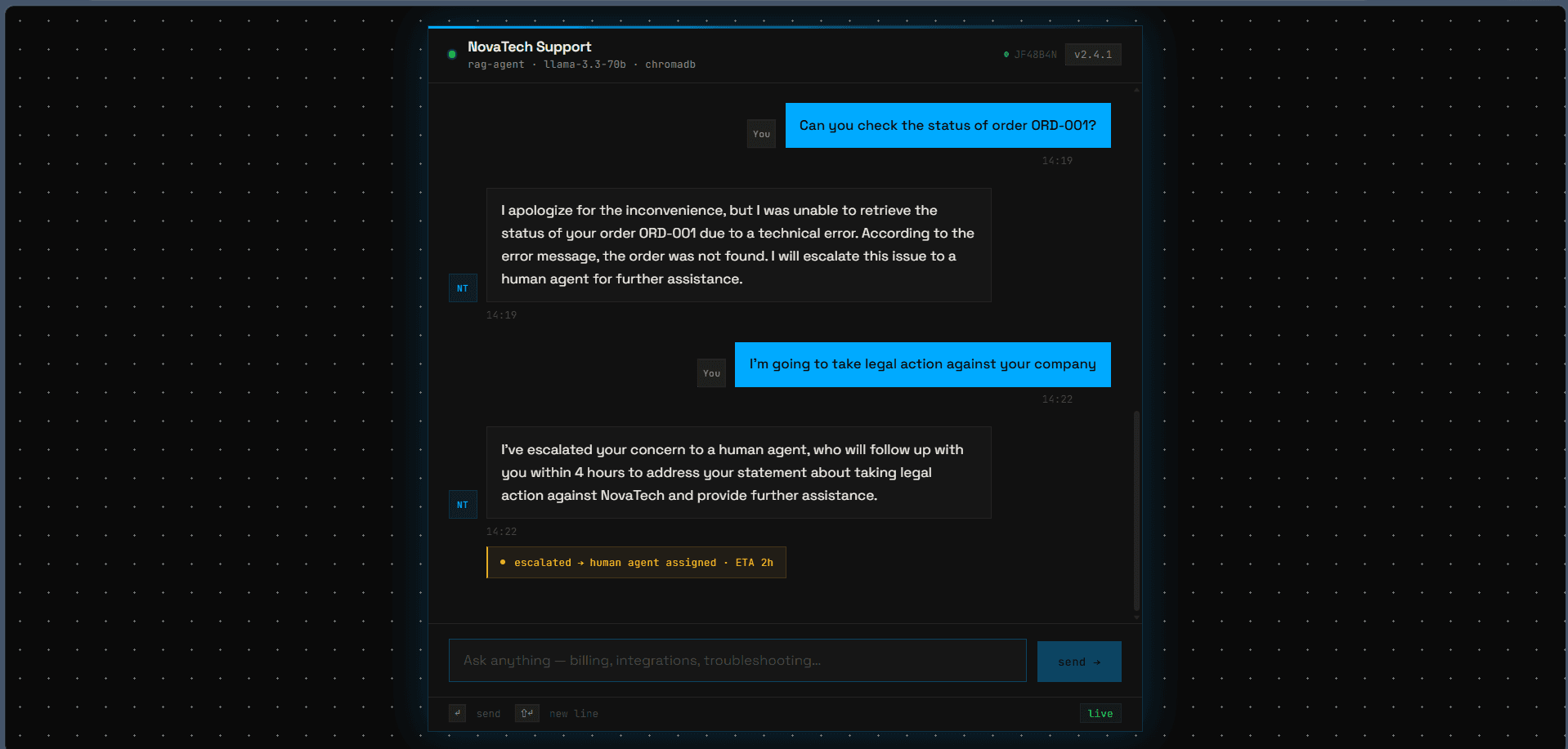 Automatic escalation to Slack — high-risk legal input handled cleanly