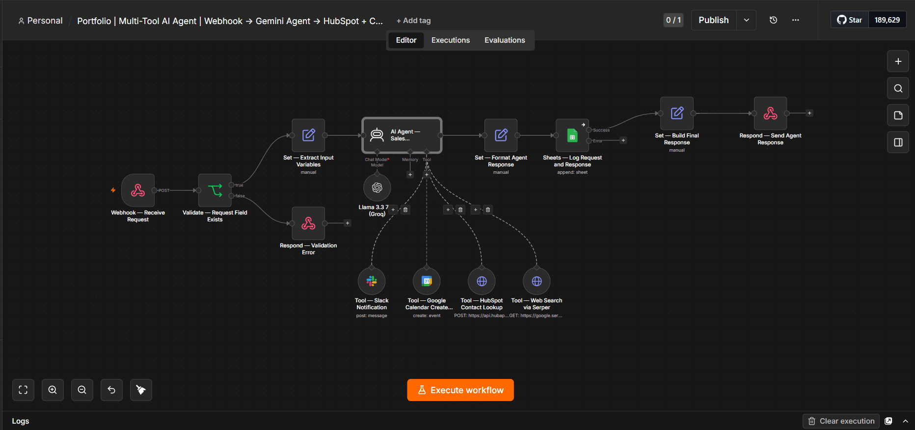 Full n8n canvas — Webhook → Validate → Set → AI Agent → Set → Sheets → Respond
