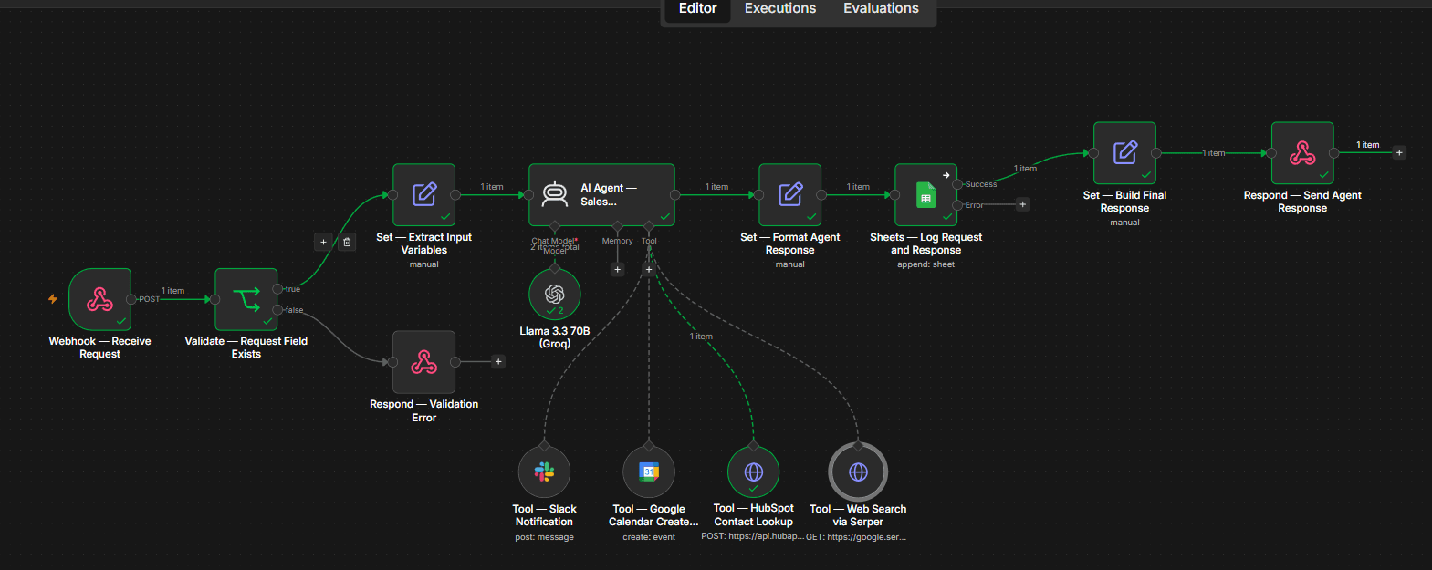 Live execution — all main nodes green, agent reports "2 items total" through the tools